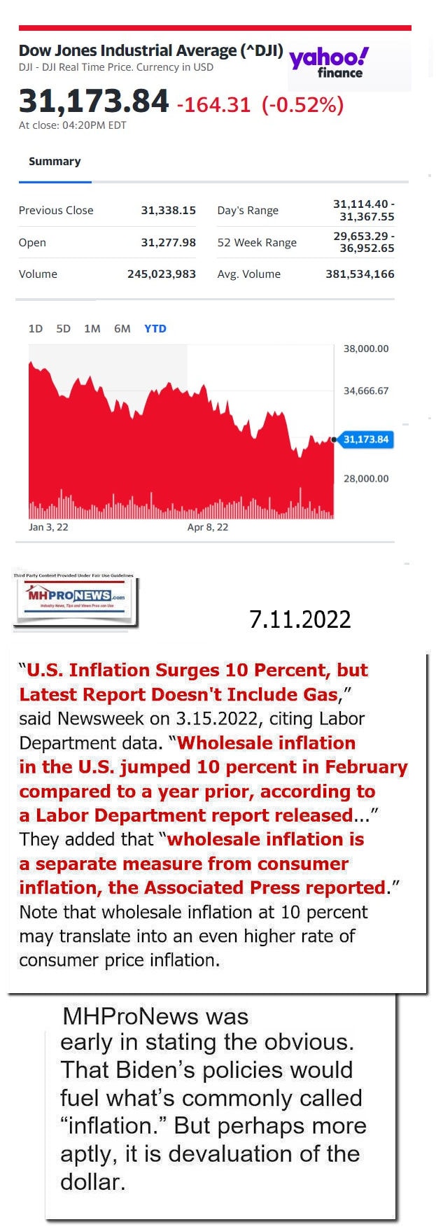 DowJones-ManufacturedHomeCommunitiesMobileHomeParksFactoriesProductionSuppliersFinanceStocksEquitiesClosingDataYahooFinanceLogo7.11.2022