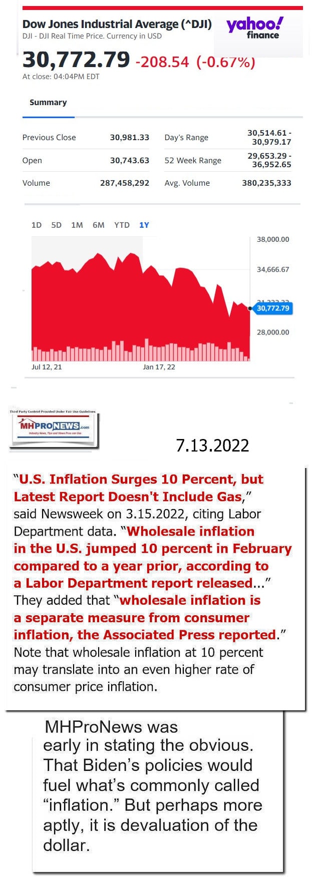 DowJones-ManufacturedHomeCommunitiesMobileHomeParksFactoriesProductionSuppliersFinanceStocksEquitiesClosingDataYahooFinanceLogo7.13.2022