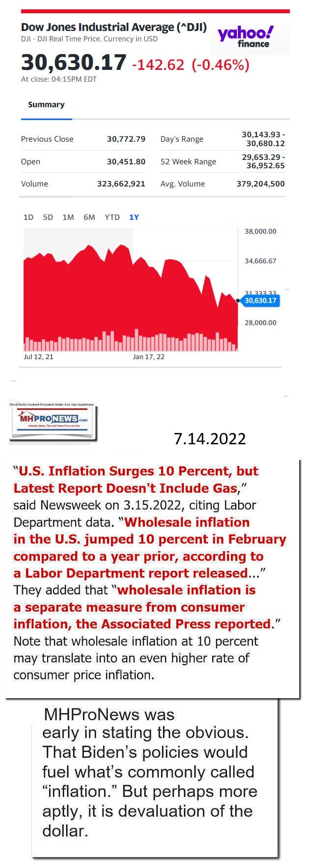 DowJones-ManufacturedHomeCommunitiesMobileHomeParksFactoriesProductionSuppliersFinanceStocksEquitiesClosingDataYahooFinanceLogo7.14.2022