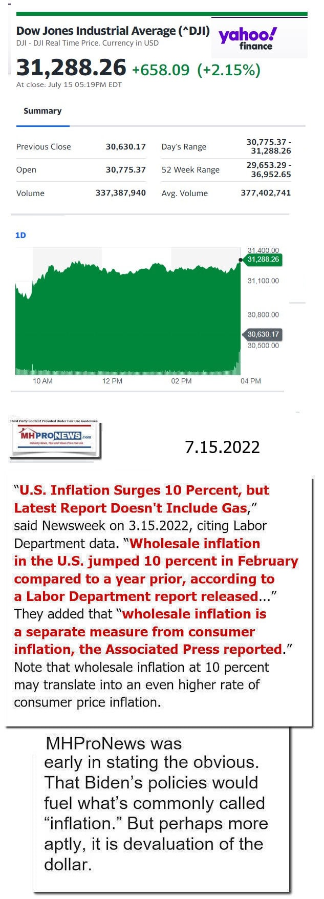 DowJones-ManufacturedHomeCommunitiesMobileHomeParksFactoriesProductionSuppliersFinanceStocksEquitiesClosingDataYahooFinanceLogo7.15.2022