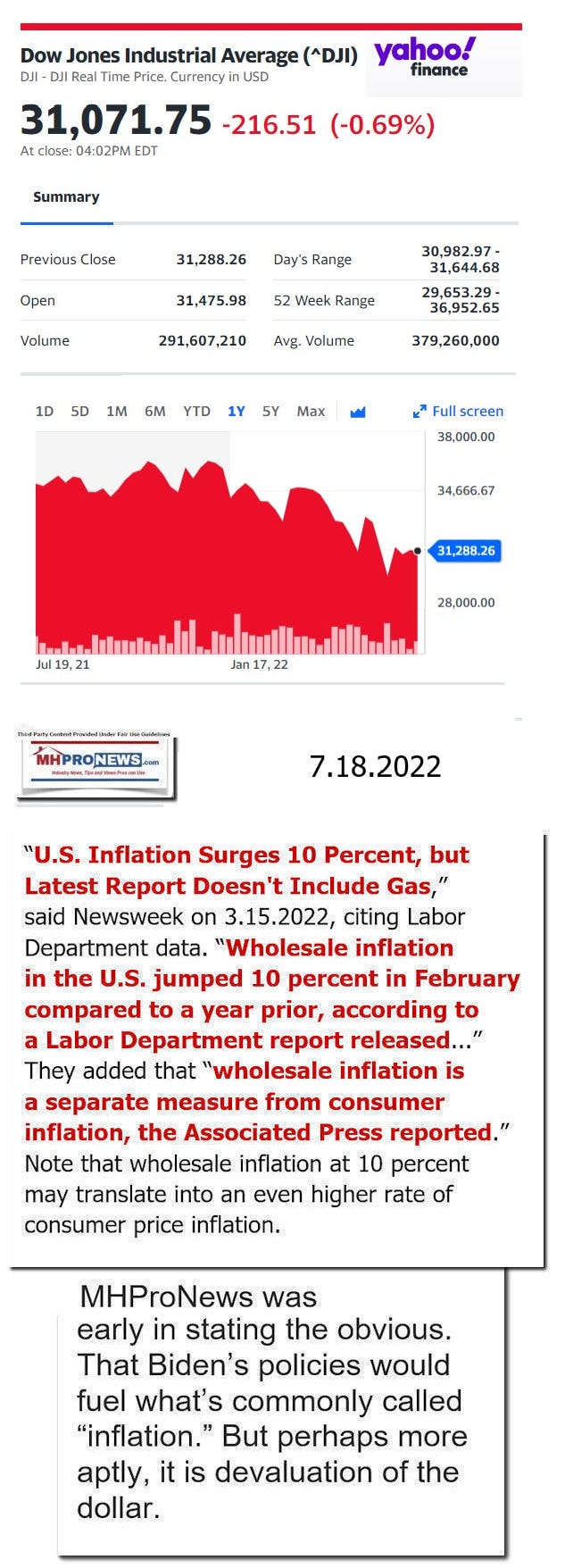 DowJones-ManufacturedHomeCommunitiesMobileHomeParksFactoriesProductionSuppliersFinanceStocksEquitiesClosingDataYahooFinanceLogo7.18.2022