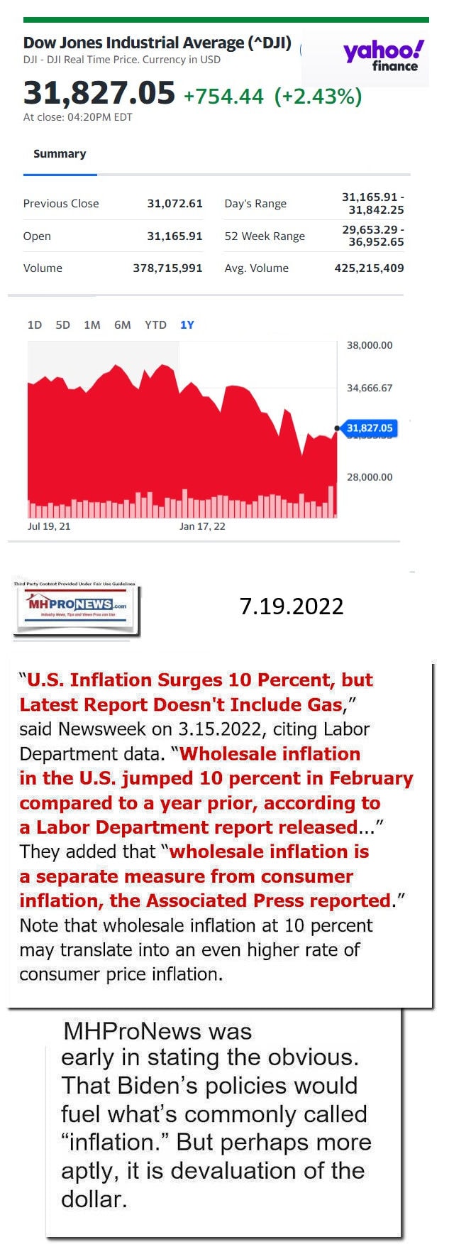 DowJones-ManufacturedHomeCommunitiesMobileHomeParksFactoriesProductionSuppliersFinanceStocksEquitiesClosingDataYahooFinanceLogo7.19.2022