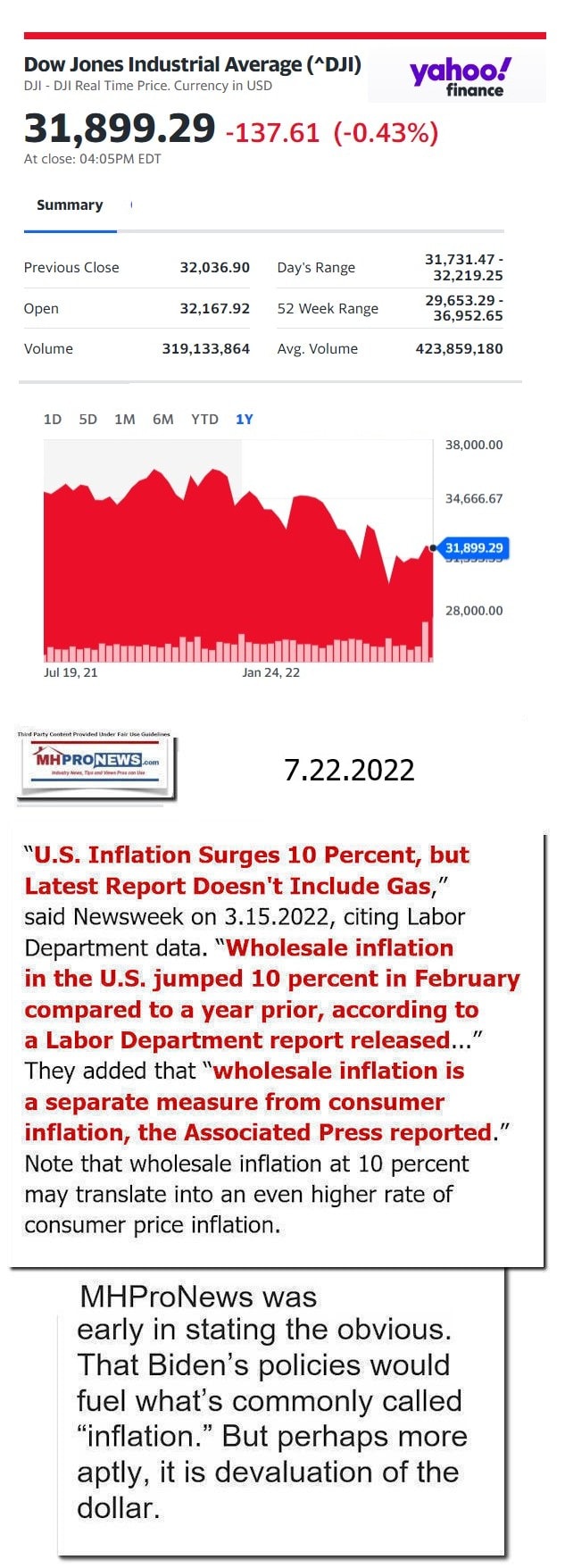 DowJones-ManufacturedHomeCommunitiesMobileHomeParksFactoriesProductionSuppliersFinanceStocksEquitiesClosingDataYahooFinanceLogo7.22.2022