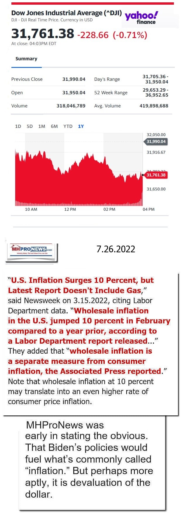 DowJones-ManufacturedHomeCommunitiesMobileHomeParksFactoriesProductionSuppliersFinanceStocksEquitiesClosingDataYahooFinanceLogo7.26.2022