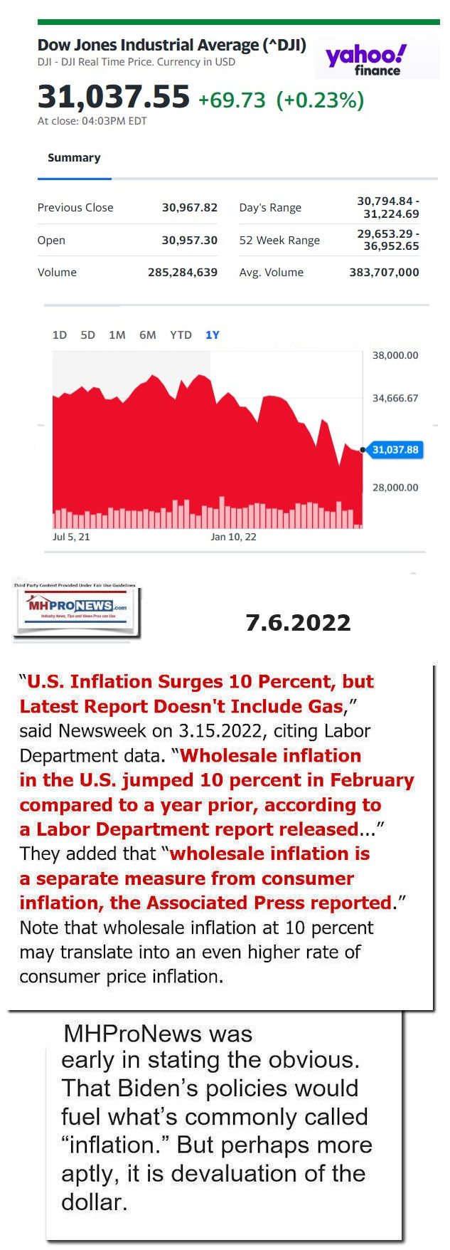 DowJones-ManufacturedHomeCommunitiesMobileHomeParksFactoriesProductionSuppliersFinanceStocksEquitiesClosingDataYahooFinanceLogo7.6.2022