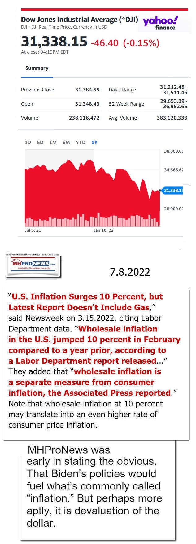 DowJones-ManufacturedHomeCommunitiesMobileHomeParksFactoriesProductionSuppliersFinanceStocksEquitiesClosingDataYahooFinanceLogo7.8.2022