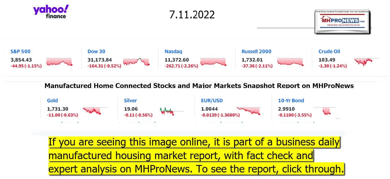 YahooFinanceLogo9ClosingStocksEquitiesBroaderMoneyMarketInvestmentIndicatorsGraphic7.11.2022MHProNews