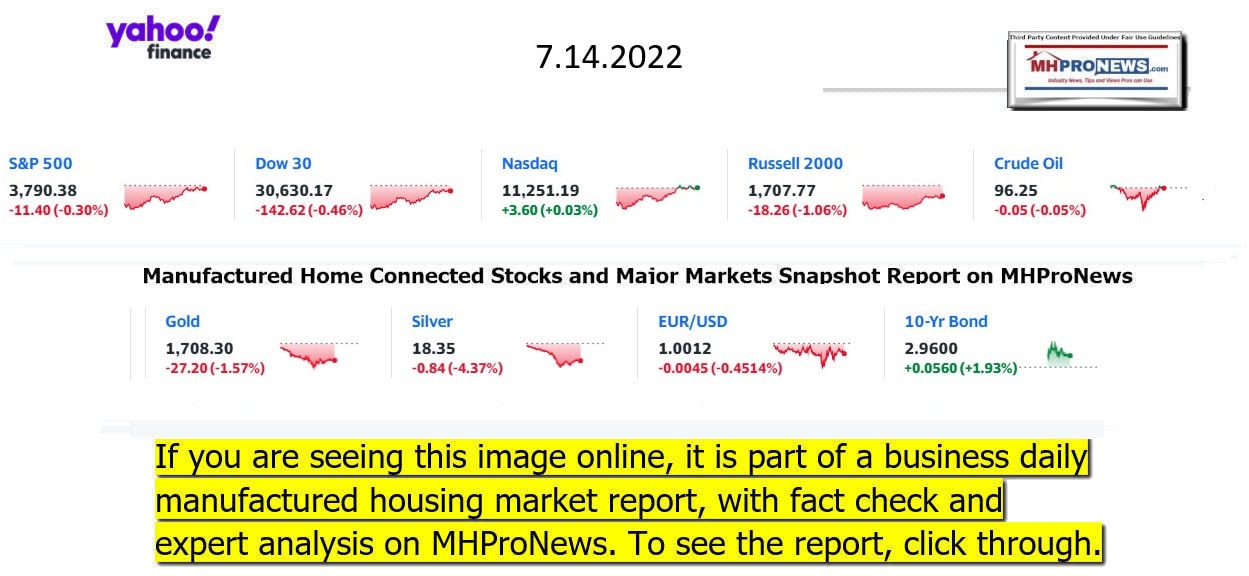 YahooFinanceLogo9ClosingStocksEquitiesBroaderMoneyMarketInvestmentIndicatorsGraphic7.14.2022MHProNews