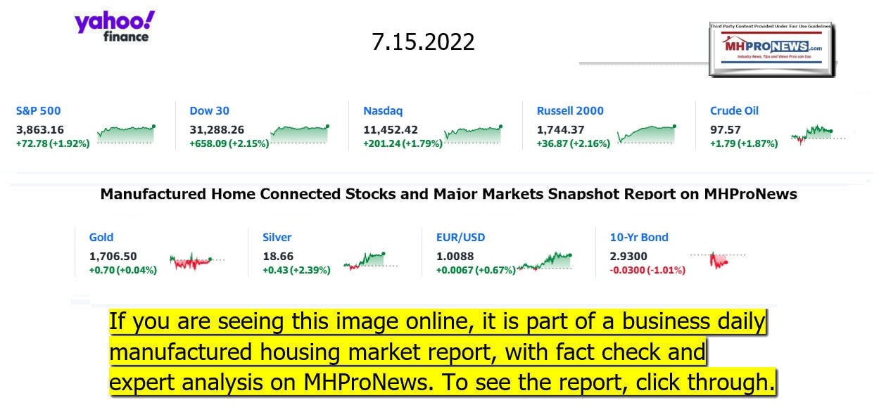 YahooFinanceLogo9ClosingStocksEquitiesBroaderMoneyMarketInvestmentIndicatorsGraphic7.15.2022MHProNews