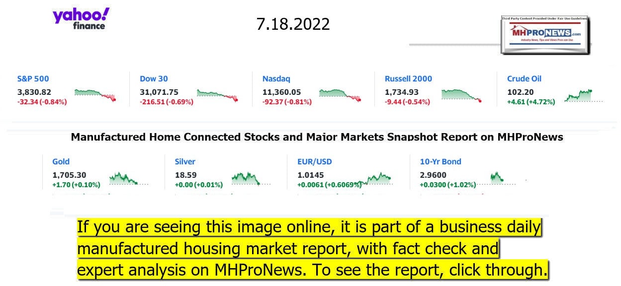 YahooFinanceLogo9ClosingStocksEquitiesBroaderMoneyMarketInvestmentIndicatorsGraphic7.18.2022MHProNews