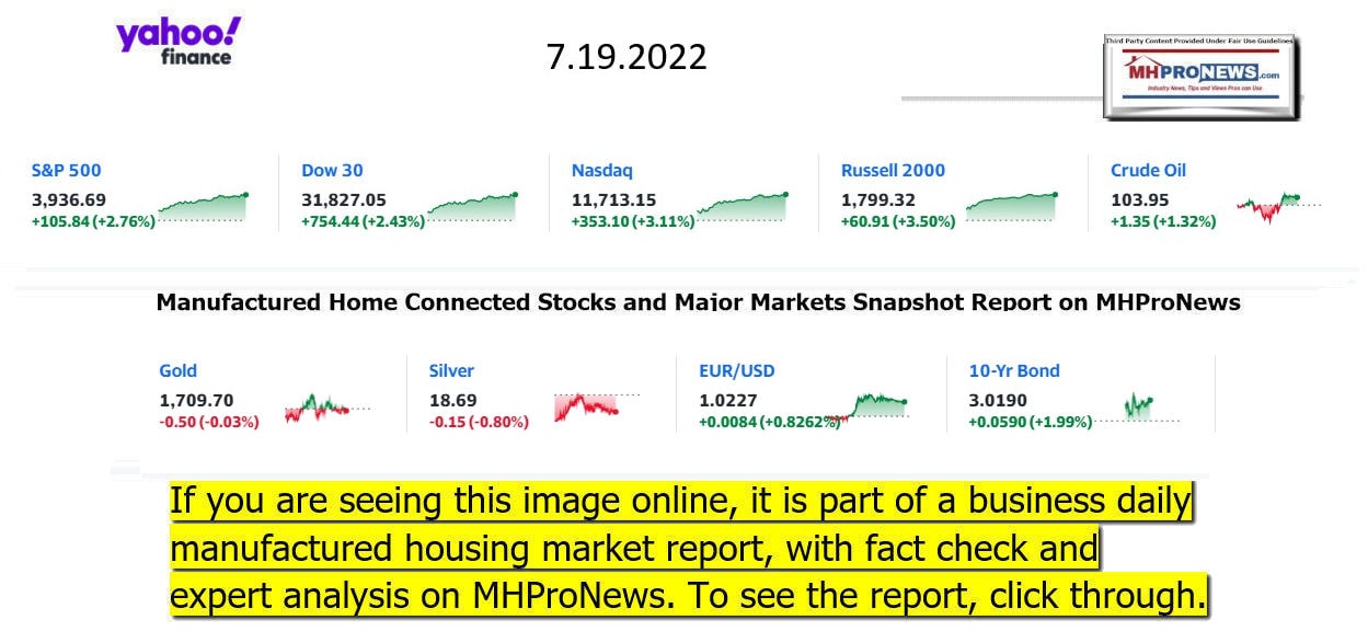 YahooFinanceLogo9ClosingStocksEquitiesBroaderMoneyMarketInvestmentIndicatorsGraphic7.19.2022MHProNews