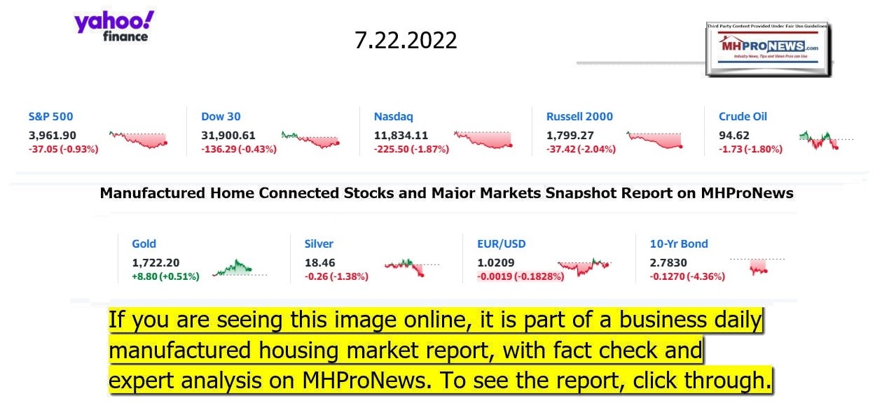 YahooFinanceLogo9ClosingStocksEquitiesBroaderMoneyMarketInvestmentIndicatorsGraphic7.22.2022MHProNews