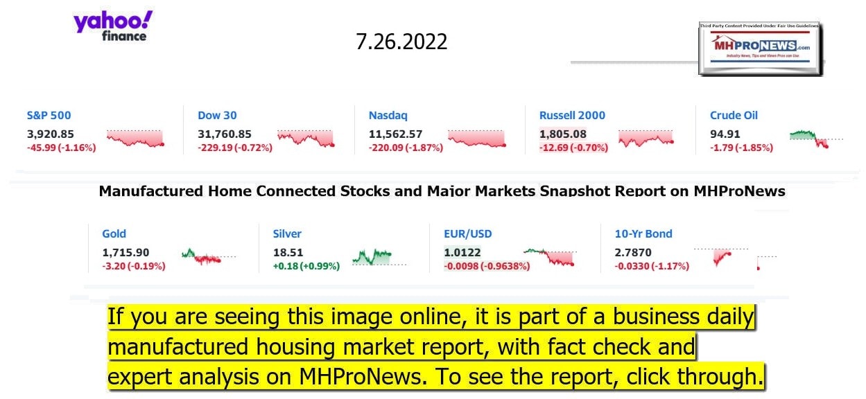 YahooFinanceLogo9ClosingStocksEquitiesBroaderMoneyMarketInvestmentIndicatorsGraphic7.26.2022MHProNews