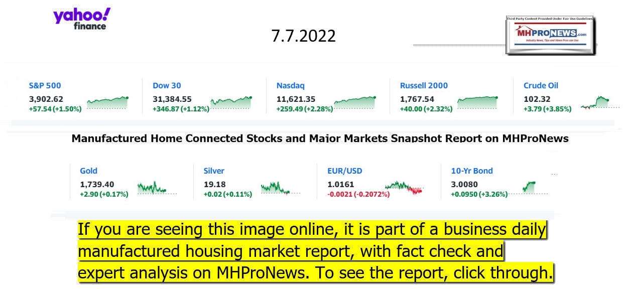 YahooFinanceLogo9ClosingStocksEquitiesBroaderMoneyMarketInvestmentIndicatorsGraphic7.7.2022MHProNews