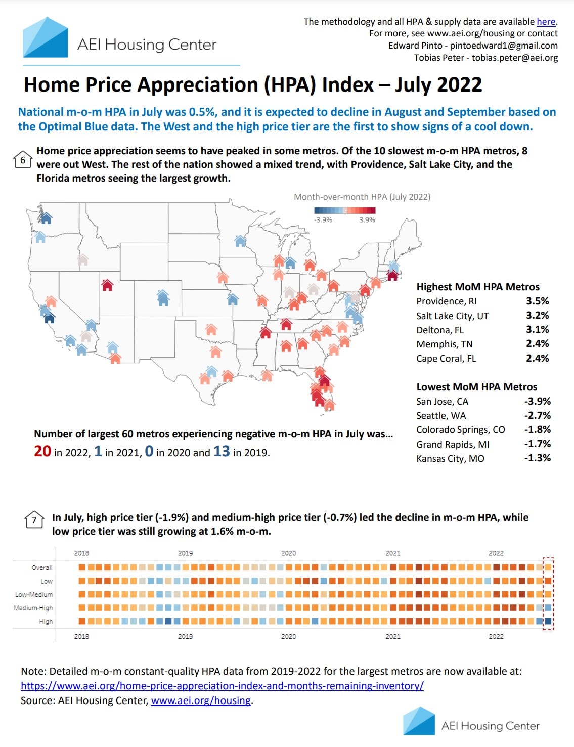 AmericanEnterpriseInstituteAEI-HousingCenterHomePriceAppreciationIndexJuly2022-Pg2Bullets6-7MHProNews