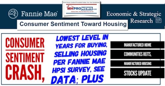 ConsumerSentimentCrashLowestLevelYearsForBuyingSellingHousingPerFannieMaeHPSIsurveySeeDataPlusManufacturedHomeCommunitiesREITsManufacturedHousingStocksUpdateMHProNews