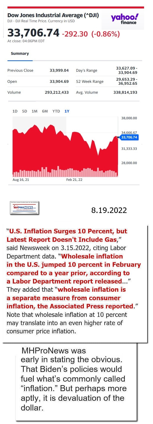 DowJones-ManufacturedHomeCommunitiesMobileHomeParksFactoriesProductionSuppliersFinanceStocksEquitiesClosingDataYahooFinanceLogo8.19.2022