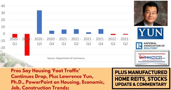 ProsSayHousingFootTrafficContinuesDropLawrenceYunPhDPowerPointOnHousingEconomicJobConstructionTrendsPusManufacturedHomeREITsStocksUpdateCommentaryMHProNews