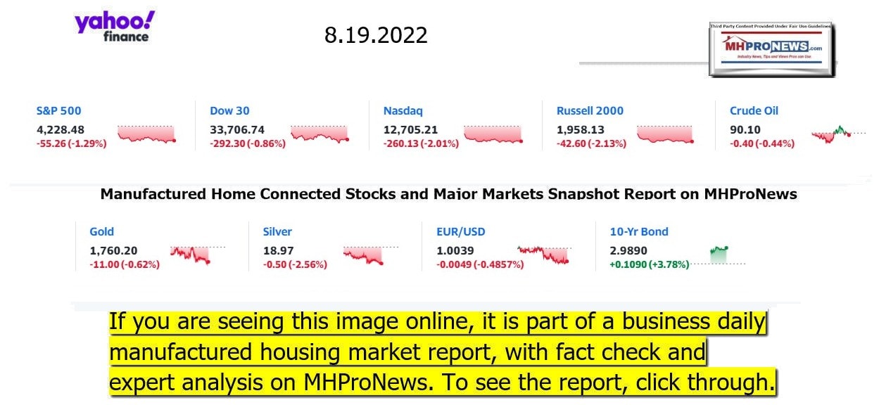 YahooFinanceLogo9ClosingStocksEquitiesBroaderMoneyMarketInvestmentIndicatorsGraphic8.19.2022MHProNews