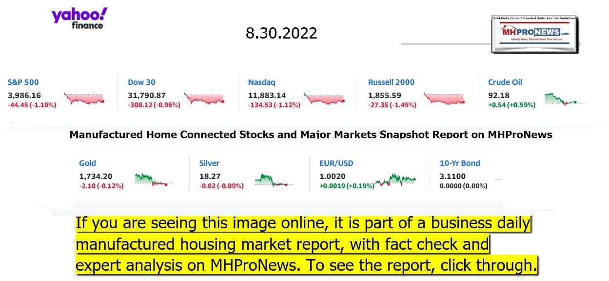 YahooFinanceLogo9ClosingStocksEquitiesBroaderMoneyMarketInvestmentIndicatorsGraphic8.30.2022MHProNews