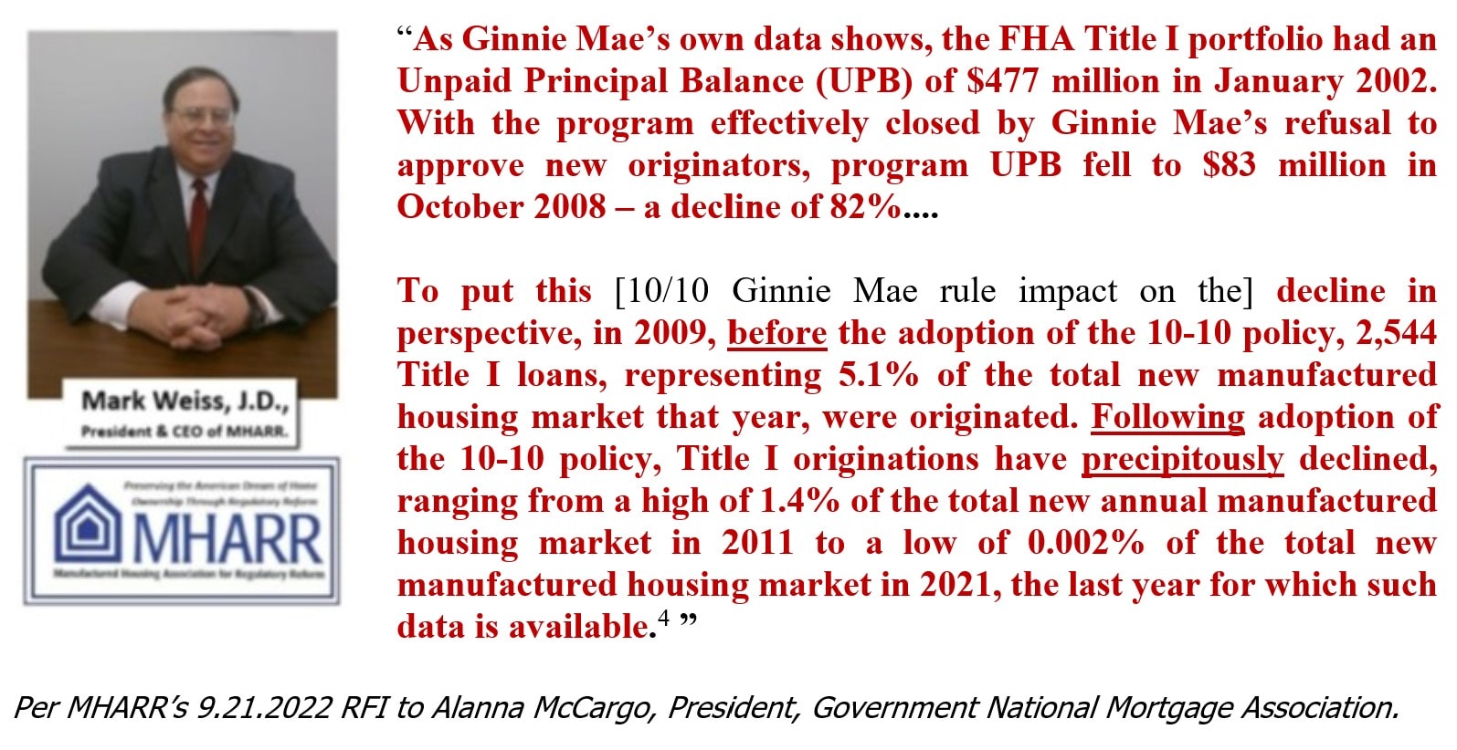 GinnieMae10-10RuleChangesResultedInDeclineinFHATitleI-LoansCoincidesWithBerkshireHathawayClaytonHomes21stVMFLoanEraMarkWeissJD-MHARR-CEOrfiQuoteMHProNews