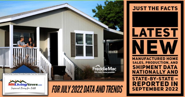Just the Facts – Latest New Manufactured Home Sales, Production, and Shipment Data Nationally and State-by-State – Reported in September 2022 for July 2022 Data and Trends
