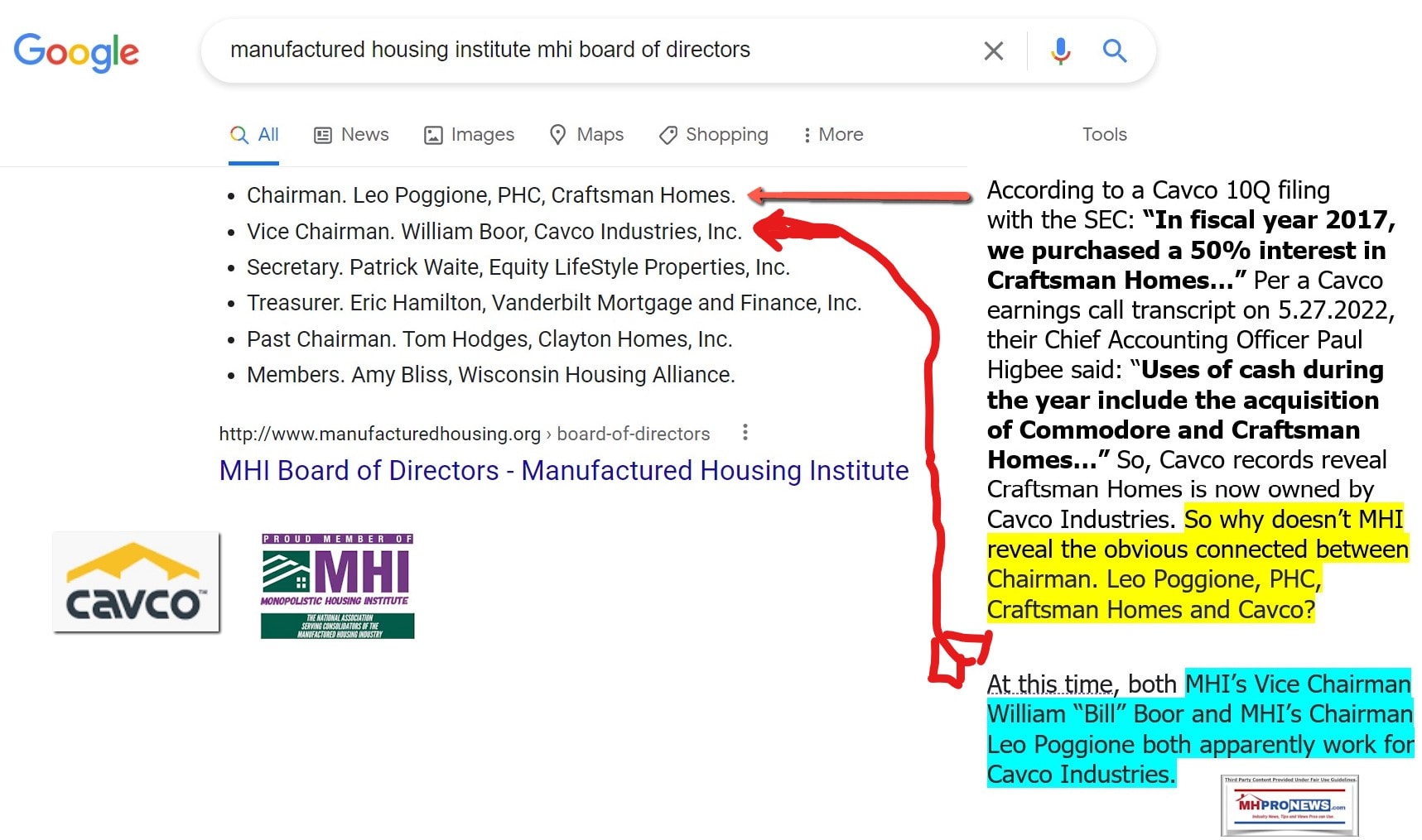 ManufacturedHousingInstituteBoardOfDirector2022-ChairmanLeoPoggioneCraftsmanHomesOwnedbyCavcoMHI-ViceChairmanWilliamBillBoorCavcoIndustriesIncCVCOMHProNewsFactCheck