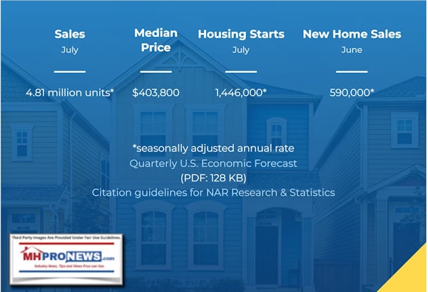 NationalAssociationofRealtorsJulyJune2022HousingDataInfographicMHProNews