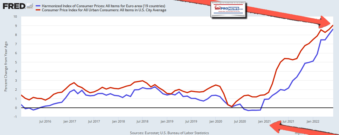 StLouisFed-FredInflationPost-TrumpInBidenEraMHProNewsFactCheck