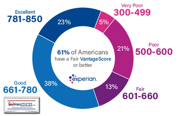 WhatIsA-GoodCreditScoreExperianVantageScoreCreditScoreSystem300to850MHProNews