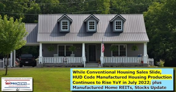 WhileConventionalHousingSalesSlideHUDcodeManufacturedHousingProductionContinuesRiseInJuly2022PlusManufacturedHomeREITsStocksUpdateMHProNews