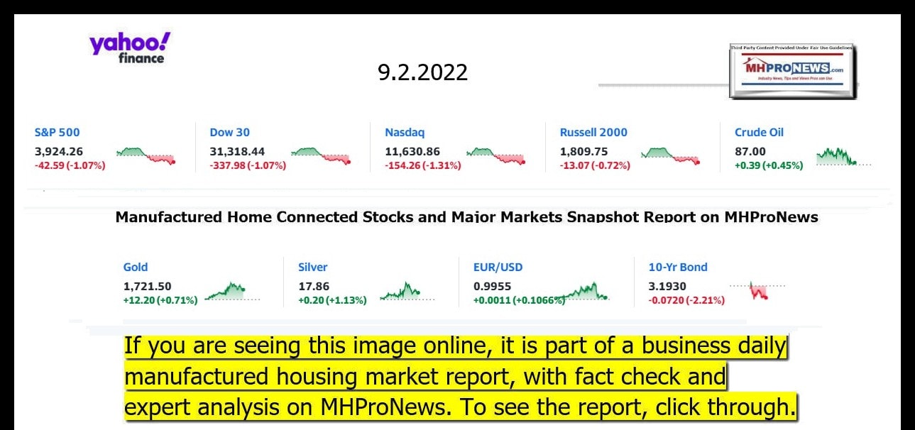 YahooFinanceLogo9ClosingStocksEquitiesBroaderMoneyMarketInvestmentIndicatorsGraphic9.2.2022MHProNews