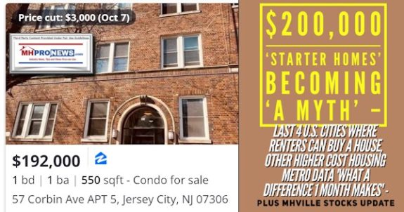 $200000StarterHomesBecomingMythLast4U.S.CitiesWhereRentersCanBuyaHouseOtherHigherCostHousingMetroDataWhataDifference1MonthMakesPlusMHVilleStocksUpdateMHProNews