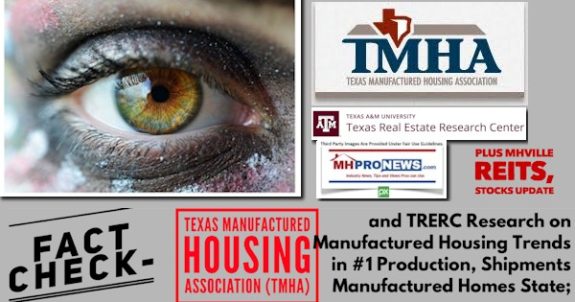 FactCheckTexasManufacturedHousingAssociationTMHAandTRERCresearchOnManufacturedHousingTrendsInTopProductionShipmentsManufacturedHomesStatePlusMHVilleREITsStocksUpdateMHProNews