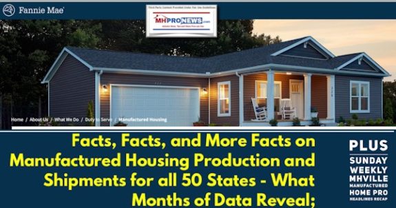 FactsFactsMoreFactsOnManufacturedHousingProductionShipmentsForAll50StatesWhatMonthsOfDataRevealPlusSundayWeeklyMHVilleManufacturedHomeProHeadlinesRecapMHProNews