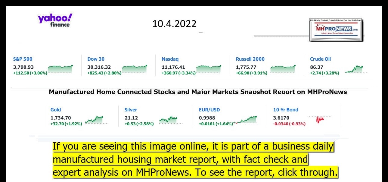 YahooFinanceLogo9ClosingStocksEquitiesBroaderMoneyMarketInvestmentIndicatorsGraphic10.04.2022MHProNews