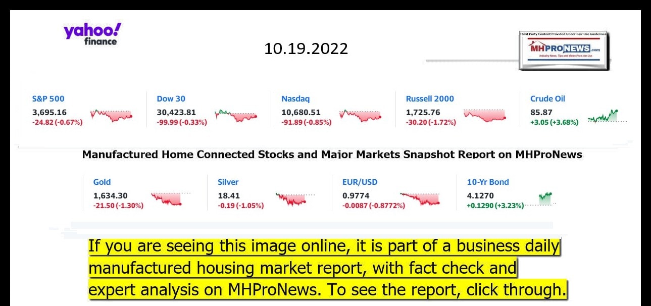 YahooFinanceLogo9ClosingStocksEquitiesBroaderMoneyMarketInvestmentIndicatorsGraphic10.19.2022MHProNews