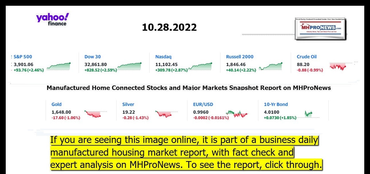 YahooFinanceLogo9ClosingStocksEquitiesBroaderMoneyMarketInvestmentIndicatorsGraphic10.28.2022MHProNews