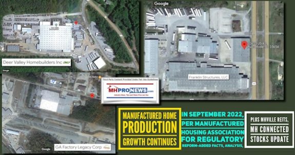 ManufacturedHomeProductionGrowthContinuesSept2022PerManufacturedHousingAssocForRegulatoryReformAddedFactsAnalysisPlusMHVilleREITsMHConnectedStocksUpdateMHProNews