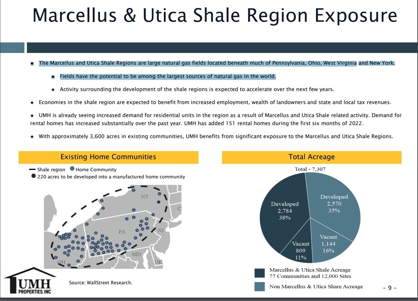 MarcellusUticaShaleRegionExposureUMHPropertiesPg9_NoMentionOfBidenAdminAntiFrackingAntiDrillingAgendaManufacturedHomeProNewsMHProNews