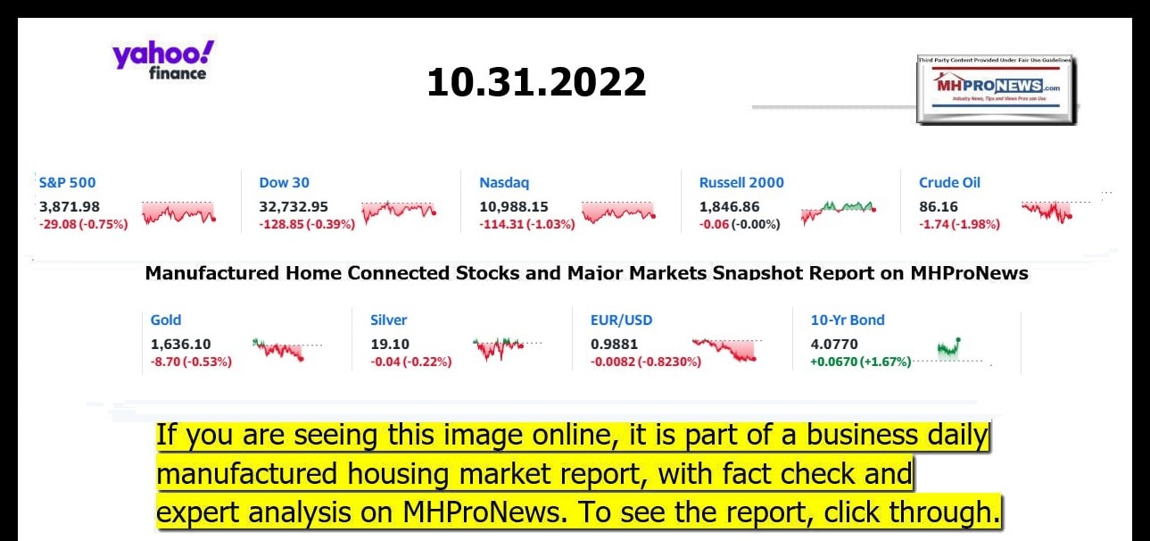 YahooFinanceLogo9ClosingStocksEquitiesBroaderMoneyMarketInvestmentIndicatorsGraphic10.31.2022MHProNews