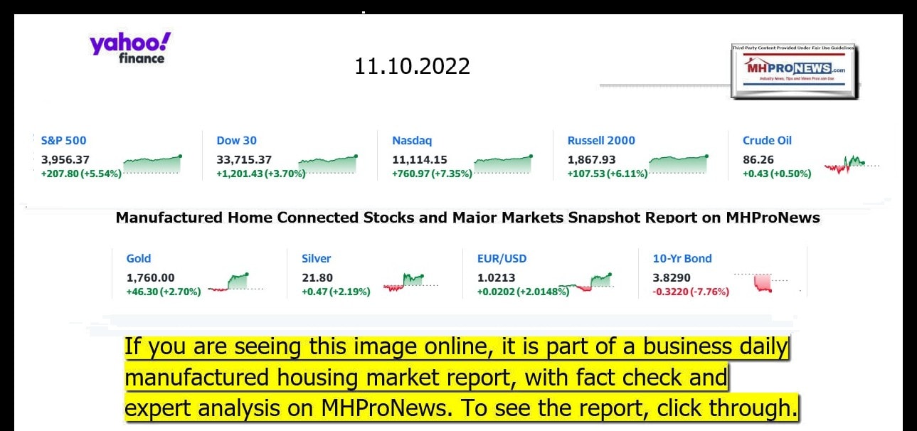 YahooFinanceLogo9ClosingStocksEquitiesBroaderMoneyMarketInvestmentIndicatorsGraphic11.10.2022MHProNews