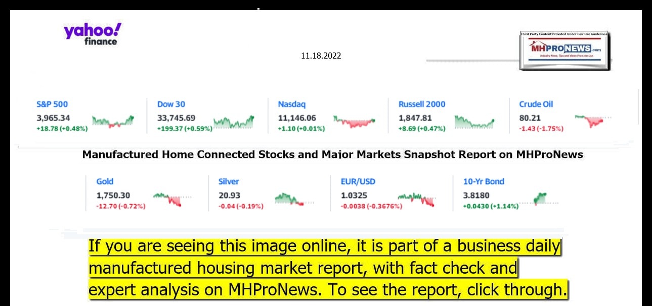 YahooFinanceLogo9ClosingStocksEquitiesBroaderMoneyMarketInvestmentIndicatorsGraphic11.18.2022MHProNews