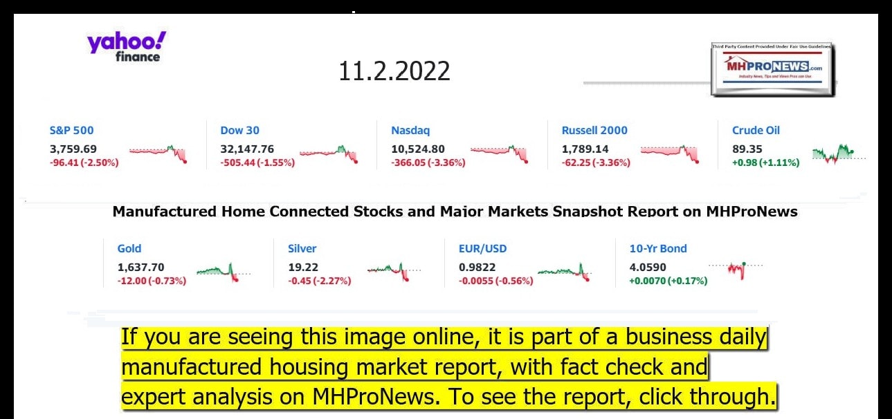 YahooFinanceLogo9ClosingStocksEquitiesBroaderMoneyMarketInvestmentIndicatorsGraphic11.2.2022MHProNews