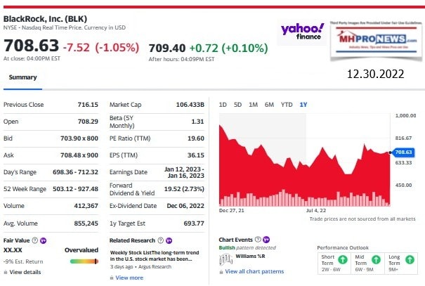 BlackockBLK1YearStockTrackYahooManufacturedHomeCommunitiesManufacturedHousingMHProNews2022on12.30.2022