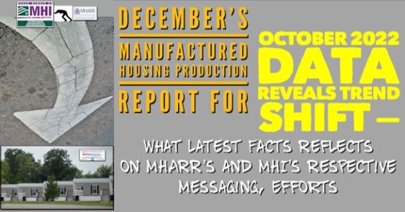 DecembersManufacturedHousingProductionReportForOctober2022DataRevealsTrendShiftWhatLatestFactsReflectsOnMHARRandMHIsRespectiveMessagingEffortsLOGOsMHProNews