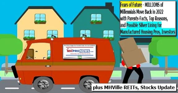 FearsFutureMILLIONSofMillennialsMoveBackIn2022withParentsFactsTopReasonsAndPossibleSilverLiningForManufacturedHousingProsInvestorsPlusMHVilleREITsStocksUpdateMHProNews