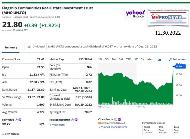 FlagshipCommunitiesREIT-ManufacturedHomeCommunitiesMHProNewsScreenshot 2022-12-30 164135YahooMHC-UN-TorontoExch