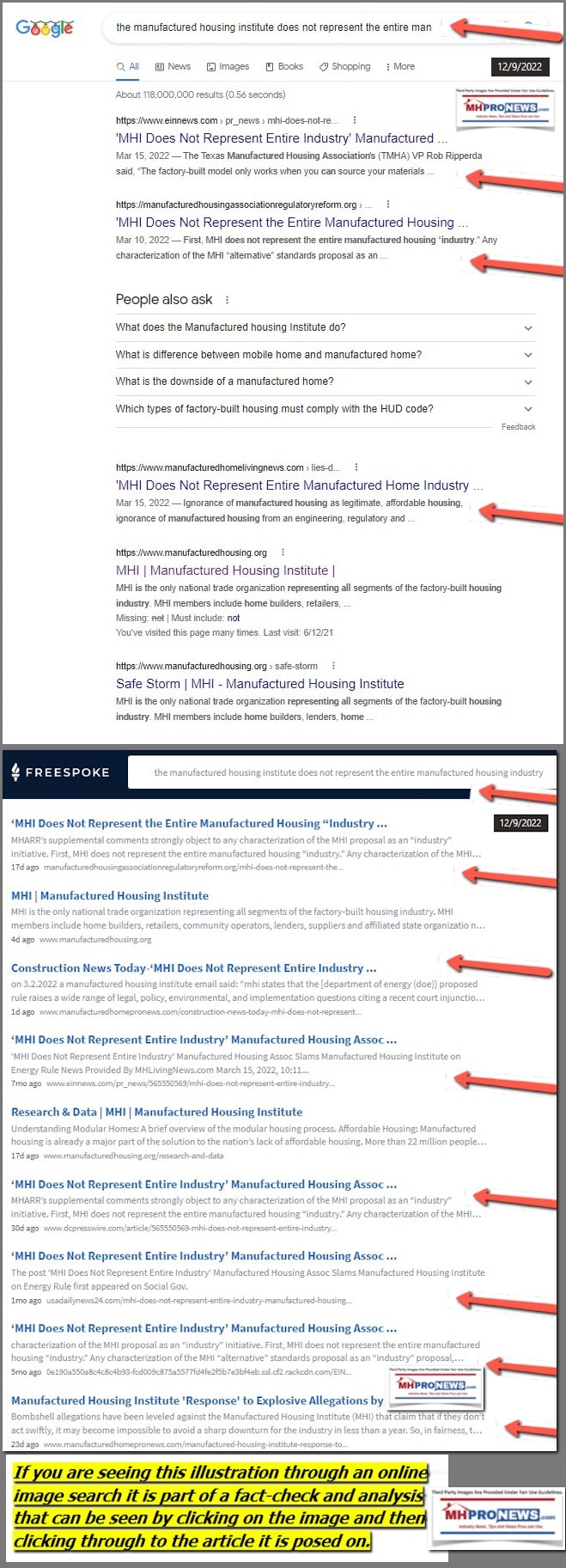 Google Freespoke Searches Screenshot the manufactured housing institute does not represent the entire manufactured housing industry 2022-12-08 172338 MHProNewsFactCheck