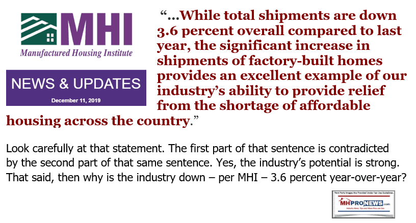 ManufacturedHousingInstituteLogoMHILogoQuoteProduction12.2019ShipmentsDownPotentialHighManufacturedHomeProNews